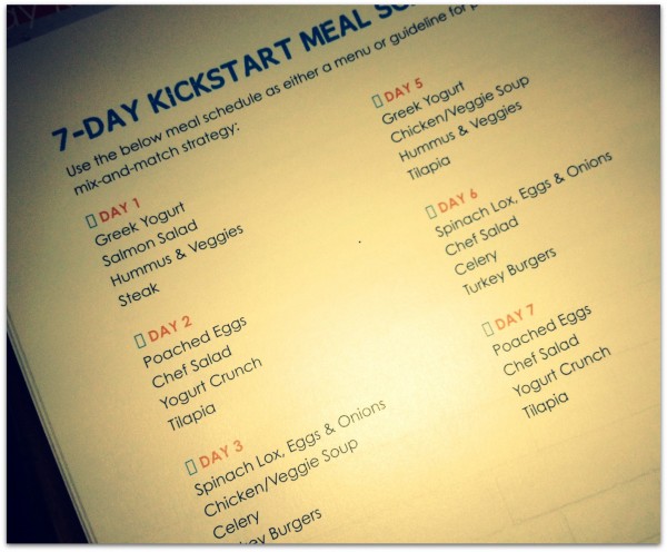 2012 Kickstart Diet