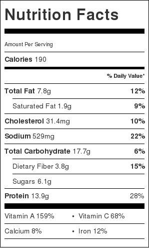 Nutritional Information for Butternut Squash Chicken Chili