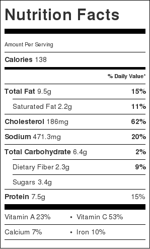 Nutritional Information for Light Vegetable Frittata