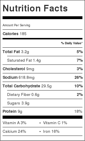 Nutritional Information for Pretty Red Pancakes Made with Beets