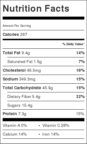 Nutritional information for Gluten-free Blueberry Granola Pancakes