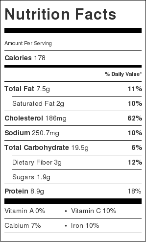 Nutritional information for Sweet Potato Breakfast Burrito
