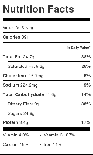 Nutritional information for Brussels sprouts salad and vinaigrette