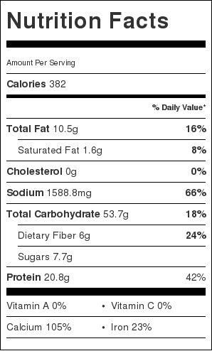 Nutritional information for 1/2 cup of pancake mix with 1/2 cup of egg whites and 1/2 tablespoon olive oil.