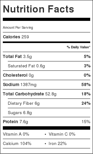 Nutritional information for 1/2 pancake mix with 1/2 cup water 